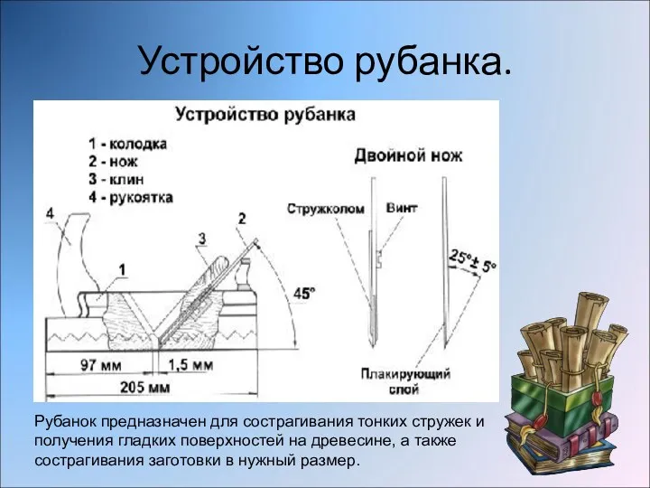 Устройство рубанка. Рубанок предназначен для сострагивания тонких стружек и получения