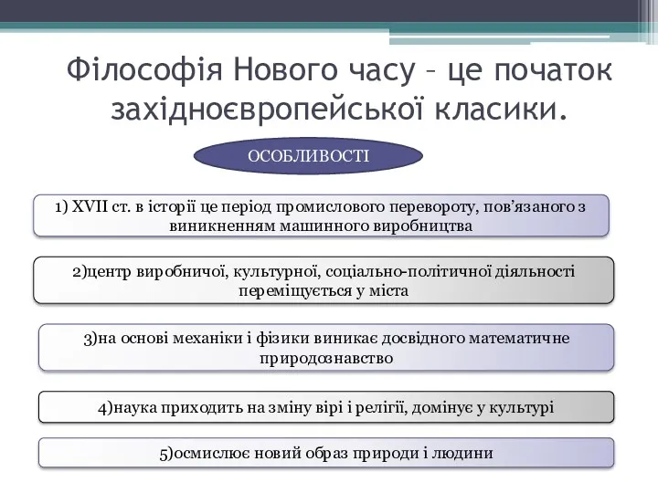 Філософія Нового часу – це початок західноєвропейської класики. ОСОБЛИВОСТІ 1)