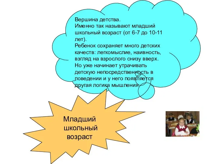 Вершина детства. Именно так называют младший школьный возраст (от 6-7