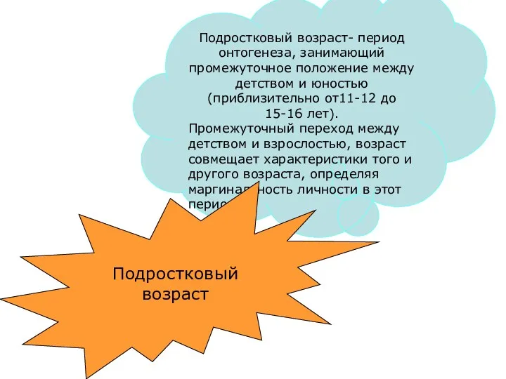 Подростковый возраст- период онтогенеза, занимающий промежуточное положение между детством и