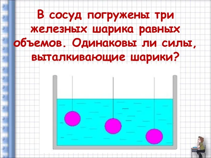 В сосуд погружены три железных шарика равных объемов. Одинаковы ли силы, выталкивающие шарики?