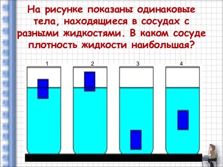 На рисунке показаны одинаковые тела, находящиеся в сосудах с разными