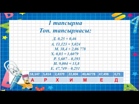 1 тапсырма Топ. тапсырмасы: Д. 0,25 + 0,46 А. 13,123