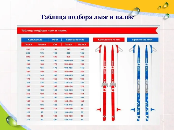 Таблица подбора лыж и палок