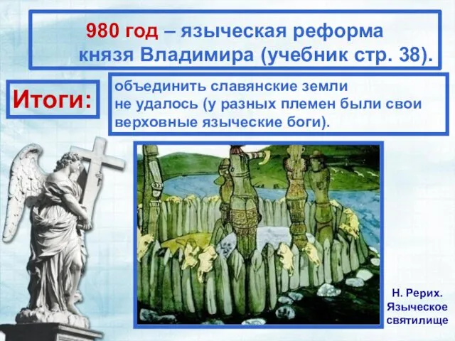980 год – языческая реформа князя Владимира (учебник стр. 38).