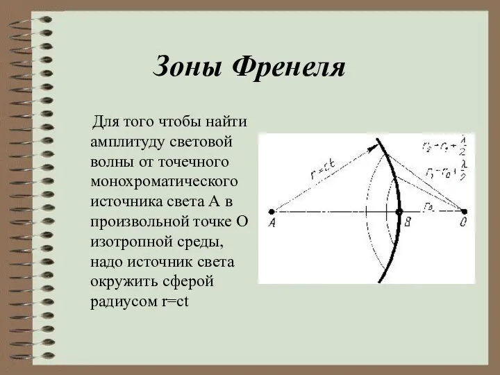 Зоны Френеля Для того чтобы найти амплитуду световой волны от