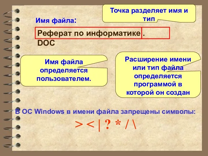 Имя файла: Реферат по информатике . DOC Имя файла определяется пользователем. Расширение имени