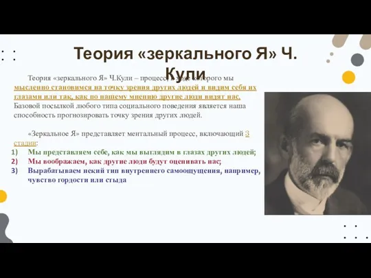 Теория «зеркального Я» Ч.Кули – процесс, в ходе которого мы