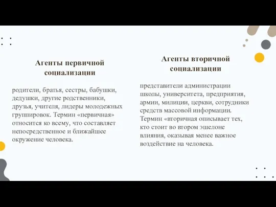 Агенты первичной социализации родители, братья, сестры, бабушки, дедушки, другие родственники,