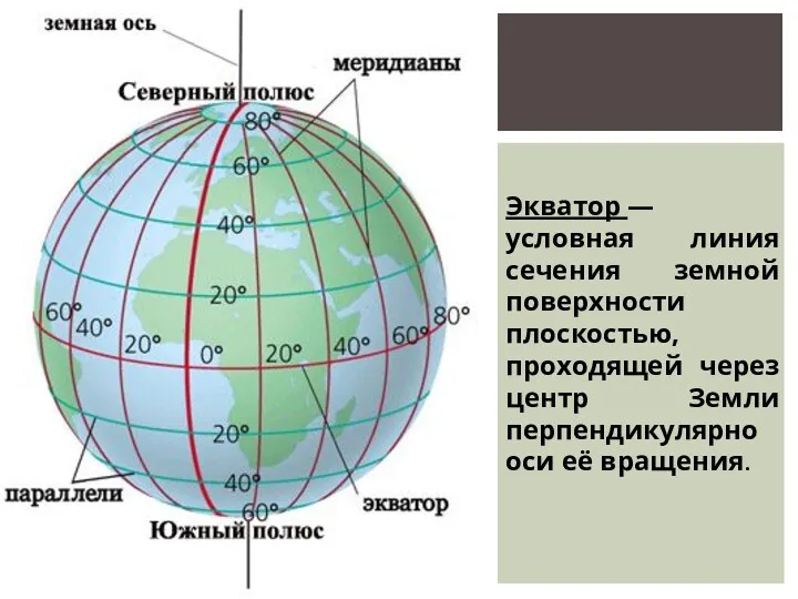 Экватор — условная линия сечения земной поверхности плоскостью, проходящей через центр Земли перпендикулярно оси её вращения.
