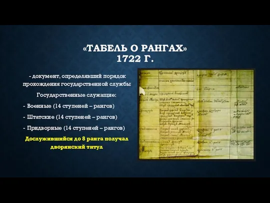 «ТАБЕЛЬ О РАНГАХ» 1722 Г. - документ, определявший порядок прохождения