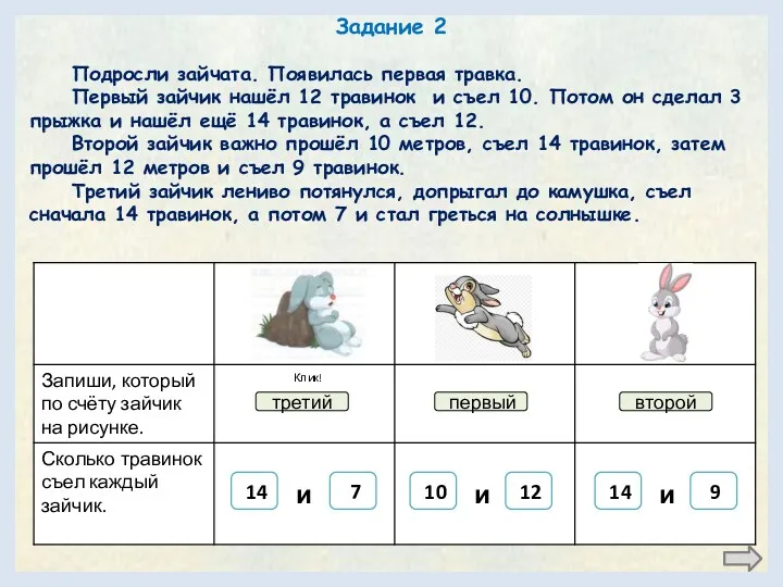 Задание 2 Подросли зайчата. Появилась первая травка. Первый зайчик нашёл 12 травинок и