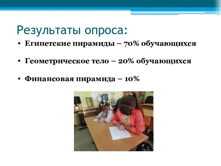 Результаты опроса: Египетские пирамиды – 70% обучающихся Геометрическое тело – 20% обучающихся Финансовая пирамида – 10%