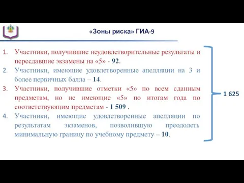 «Зоны риска» ГИА-9 Участники, получившие неудовлетворительные результаты и пересдавшие экзамены