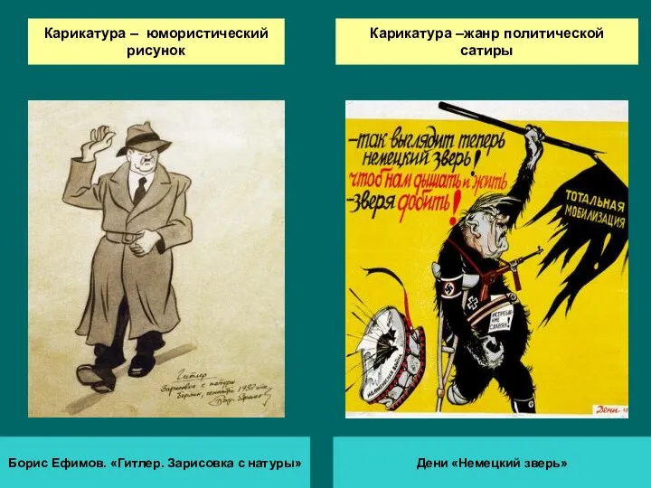 Карикатура – юмористический рисунок Дени «Немецкий зверь» Борис Ефимов. «Гитлер.