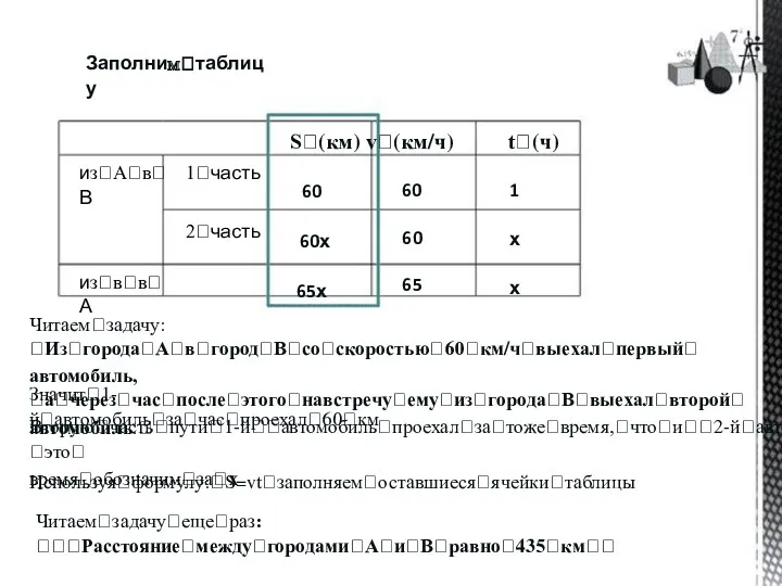 Заполнимꢀтаблицу Sꢀ(км) vꢀ(км/ч) tꢀ(ч) изꢀАꢀвꢀВ 1ꢀчасть 2ꢀчасть 60 60х 65х 60 1 60