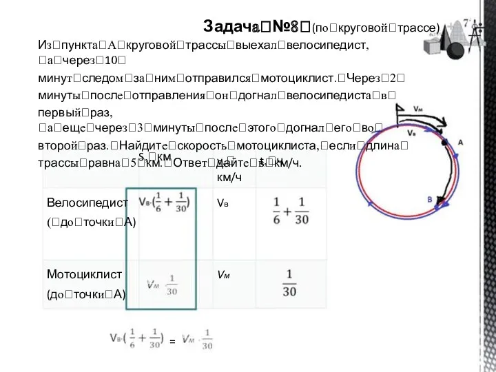 Задачаꢀ№8ꢀ(поꢀкруговойꢀтрассе) ИзꢀпунктаꢀAꢀкруговойꢀтрассыꢀвыехалꢀвелосипедист,ꢀаꢀчерезꢀ10ꢀ минутꢀследомꢀзаꢀнимꢀотправилсяꢀмотоциклист.ꢀЧерезꢀ2ꢀ минутыꢀпослеꢀотправленияꢀонꢀдогналꢀвелосипедистаꢀвꢀ первыйꢀраз,ꢀаꢀещеꢀчерезꢀ3ꢀминутыꢀпослеꢀэтогоꢀдогналꢀегоꢀвоꢀ второйꢀраз.ꢀНайдитеꢀскоростьꢀмотоциклиста,ꢀеслиꢀдлинаꢀ трассыꢀравнаꢀ5ꢀкм.ꢀОтветꢀдайтеꢀвꢀкм/ч. S,ꢀкм v,ꢀ t,ꢀч