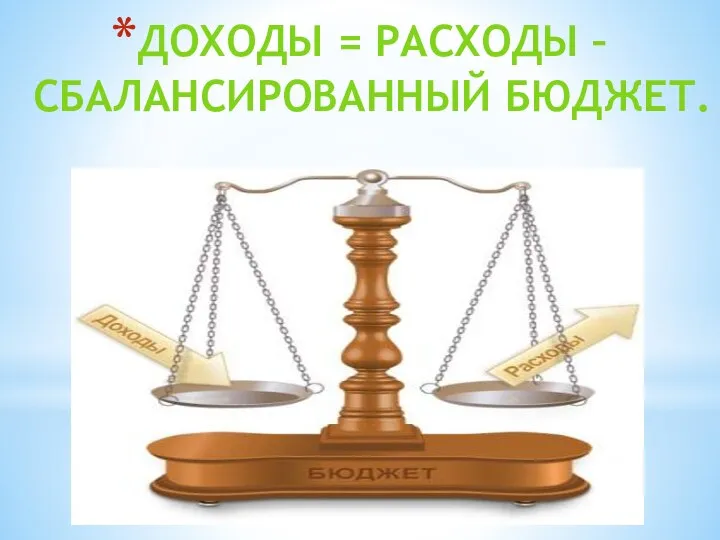 ДОХОДЫ = РАСХОДЫ – СБАЛАНСИРОВАННЫЙ БЮДЖЕТ.