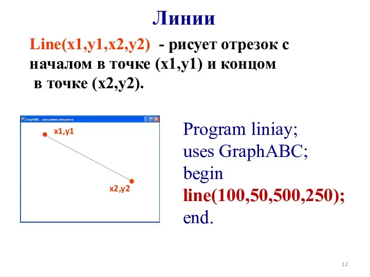 Линии Line(x1,y1,x2,y2) - рисует отрезок с началом в точке (x1,y1)