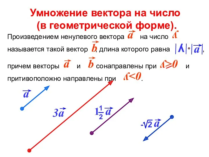 Умножение вектора на число (в геометрической форме).