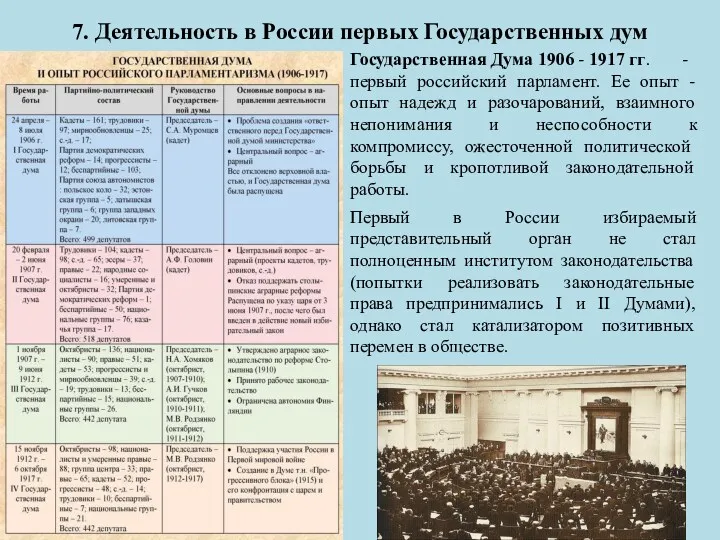 7. Деятельность в России первых Государственных дум Государственная Дума 1906