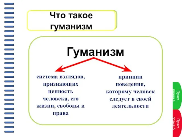 Гуманизм Что такое гуманизм система взглядов, признающих ценность человека, его