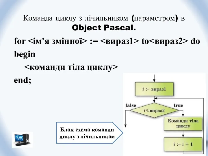 Команда циклу з лічильником (параметром) в Object Pascal. for :=