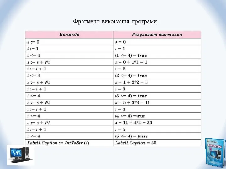 Фрагмент виконання програми