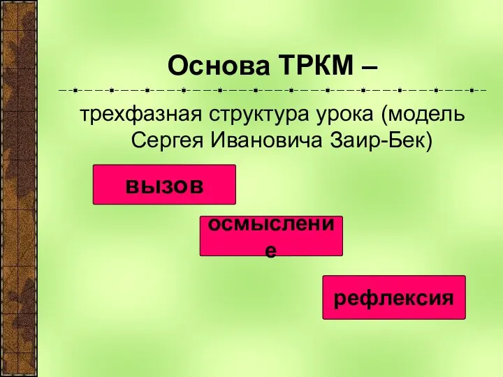 Основа ТРКМ – трехфазная структура урока (модель Сергея Ивановича Заир-Бек) вызов осмысление рефлексия