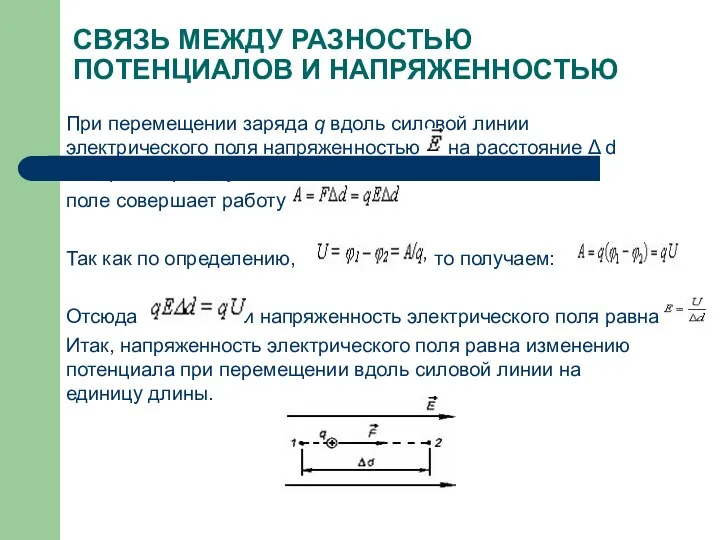 СВЯЗЬ МЕЖДУ РАЗНОСТЬЮ ПОТЕНЦИАЛОВ И НАПРЯЖЕННОСТЬЮ При перемещении заряда q