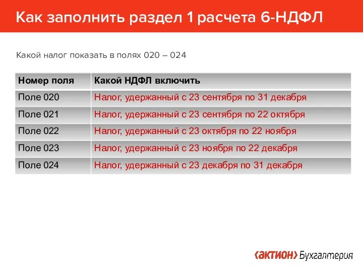 Как заполнить раздел 1 расчета 6-НДФЛ Какой налог показать в полях 020 – 024