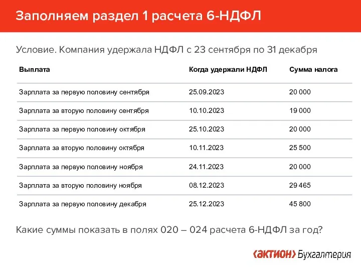 Заполняем раздел 1 расчета 6-НДФЛ Условие. Компания удержала НДФЛ с