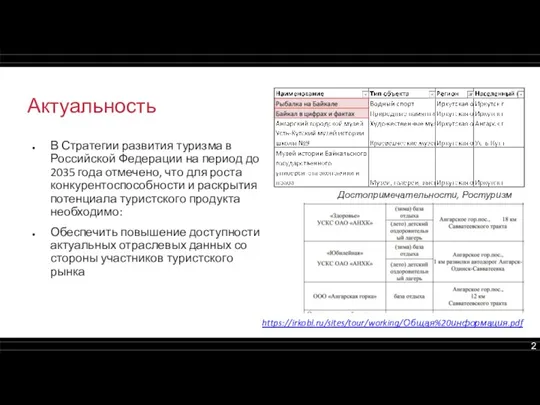 Актуальность В Стратегии развития туризма в Российской Федерации на период