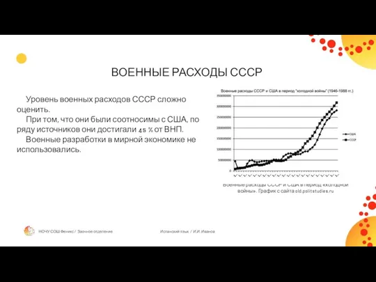 ВОЕННЫЕ РАСХОДЫ СССР Уровень военных расходов СССР сложно оценить. При