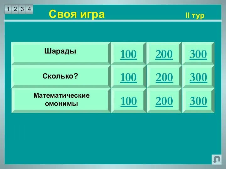 Своя игра II тур 100 100 100 300 300 300 200 200 200