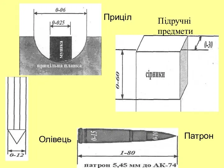 Приціл Підручні предмети Олівець Патрон