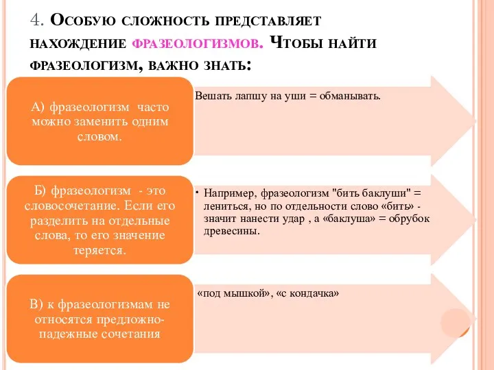 4. Особую сложность представляет нахождение фразеологизмов. Чтобы найти фразеологизм, важно знать: