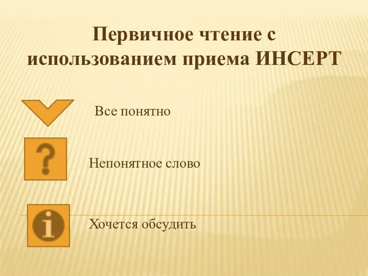 Первичное чтение с использованием приема ИНСЕРТ Все понятно Непонятное слово Хочется обсудить