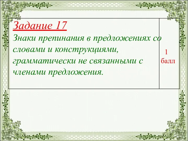 Задание 17 Знаки препинания в предложениях со словами и конструкциями, грамматически не связанными с членами предложения.