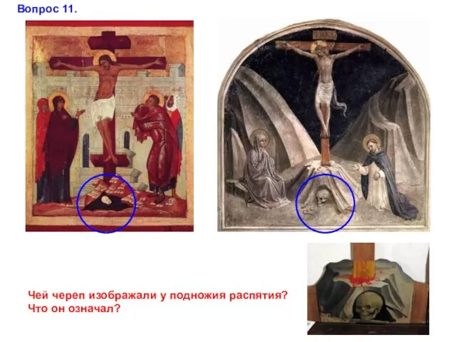 Чей череп изображали у подножия распятия? Что он означал? Вопрос 11.