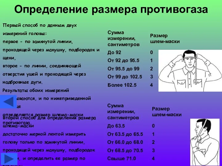 Определение размера противогаза Первый способ по данным двух измерений головы: