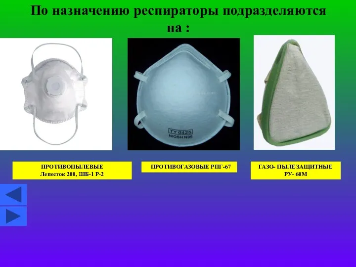 По назначению респираторы подразделяются на : ПРОТИВОПЫЛЕВЫЕ Лепесток 200, ШБ-1