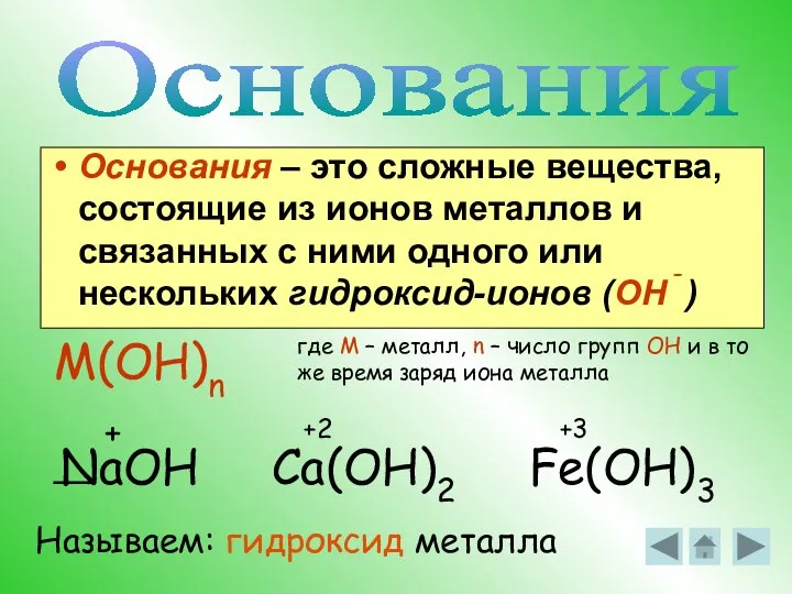 Основания – это сложные вещества, состоящие из ионов металлов и