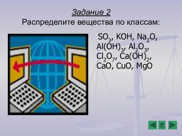 Задание 2 Распределите вещества по классам: SO3, KOH, Na2O, Al(OH)3, Al2O3, Cl2O7, Ca(OH)2, CaO, CuO, MgO