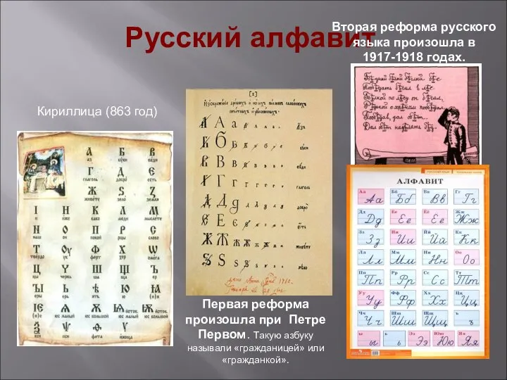 Русский алфавит Кириллица (863 год) Первая реформа произошла при Петре