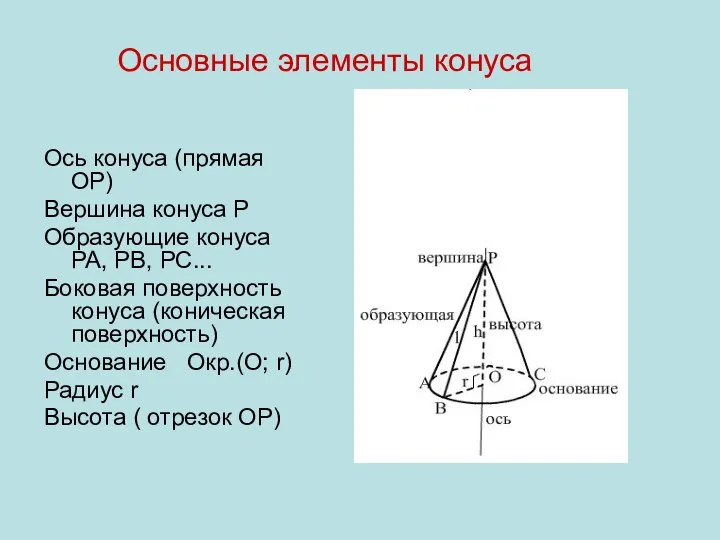 Ось конуса (прямая ОР) Вершина конуса Р Образующие конуса РА,