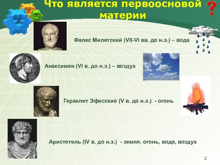 Что является первоосновой материи Аристотель (IV в. до н.э.) -