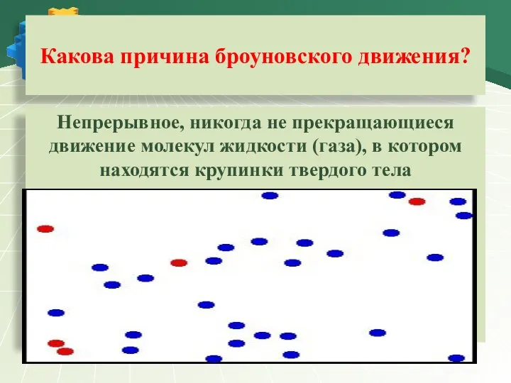 Какова причина броуновского движения? Непрерывное, никогда не прекращающиеся движение молекул