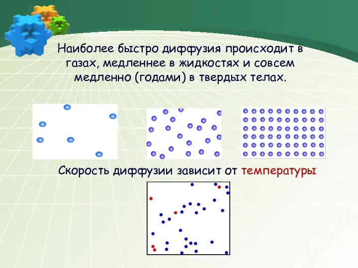 Наиболее быстро диффузия происходит в газах, медленнее в жидкостях и