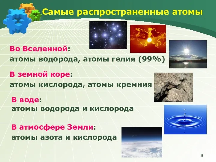 Самые распространенные атомы Во Вселенной: атомы водорода, атомы гелия (99%)